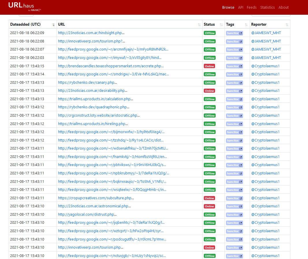 JAMESWT_WT's tweet photo. #Hancitor #Chanitor #DocuSign spam email too in #Italy
Doc / Dll
https://t.co/01SJ3H7qJj
C2
patiennerrhe[.com/8/forum.php
thougolograrly[.ru/8/forum.php
chopprousite.[ru/8/forum.php
Urls
https://t.co/RXVHQX5TEC
cc @felixw3000 @James_inthe_box @58_158_177_102 @Cryptolaemus1 https://t.co/hWuOT9a0te