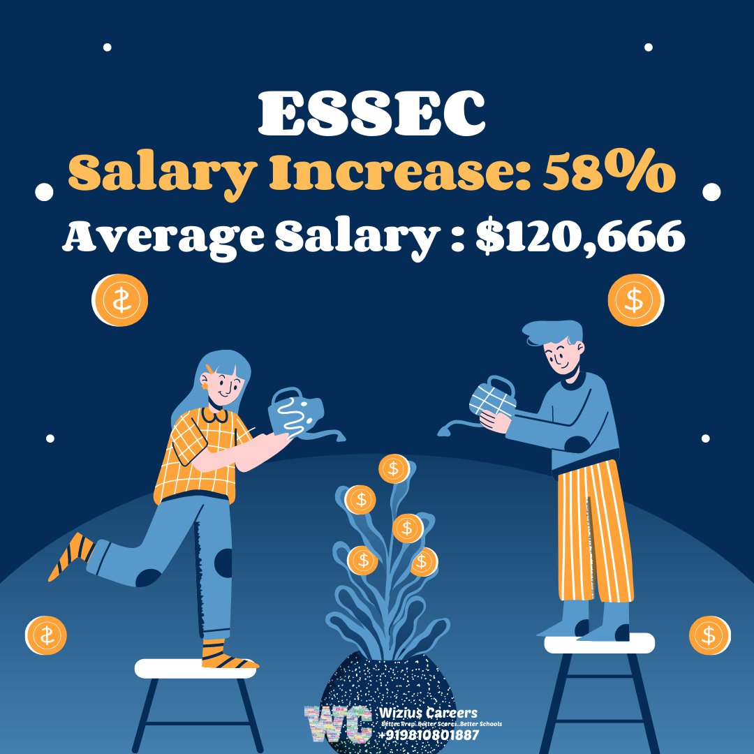 Best MS Finance Programs for Salary Increase
#MS #MSinFinance #Finance #Salary #SalaryIncrease #StudyAbroad #Admissions2021 #mastersdegree #HECParis #Warwick #SKEMA #SDABocconi #EMLYON #SAIF #LBS #ESCP #ESSEC #GMAT #GRE