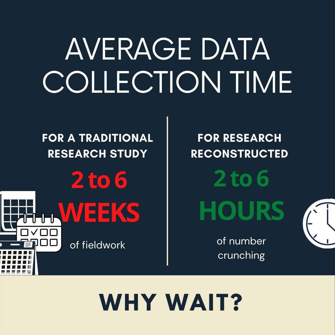 RadioAnalyzer's tweet photo. Smarter, faster and cheaper

Want to know more? Reach out to us at info@radioanalyzer.com

#researchreconstructed #radioanalyzer https://t.co/nnlYKCZhy0