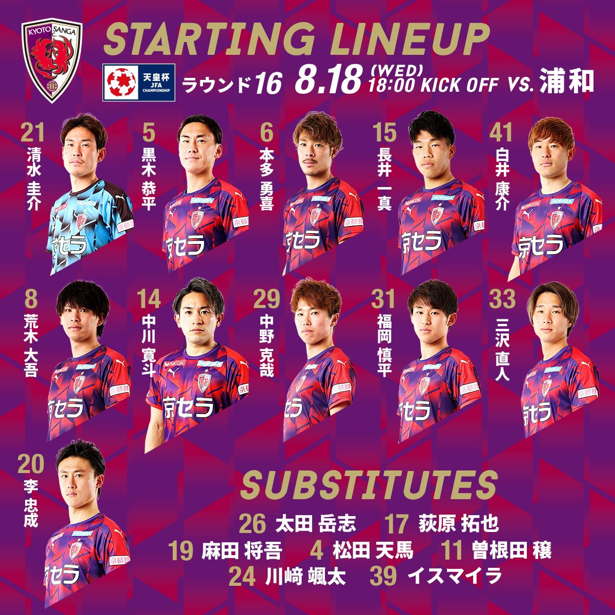 京都サンガf C على تويتر 天皇杯ラウンド16vs浦和 本日のスターティングメンバー 今日もどこからでも想いを一つに 戦いましょう Hunt3 一心 Sanga 京都サンガ 浦和レッズ 天皇杯 京都サンガf C على تويتر 天皇杯ラウンド16vs浦和 本日のスターティングメンバー 今日もどこからでも想いを一つに 戦いましょう Hunt3 一心 Sanga 京都サンガ 浦和レッズ 天皇杯