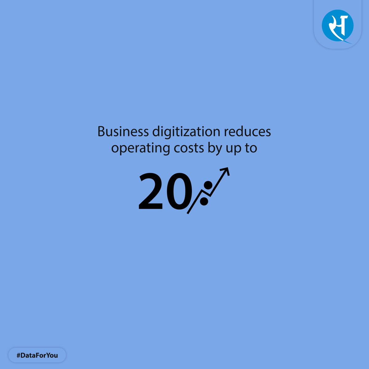 SatyamevInfo's tweet image. Its a new time now. Softwares help you transform your businesses by deploying these tools in your organizations to modernize your digital workplace that has ease of executing the business processes, communications, and data flow.

#dataforyou #modernizeyourbusiness #SIPL #itfirm