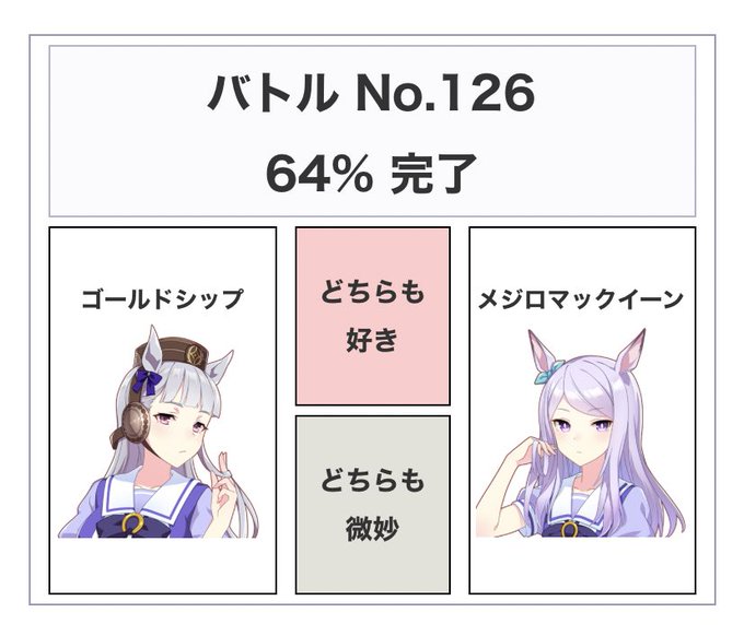 ウマ娘キャラソートのtwitterイラスト検索結果