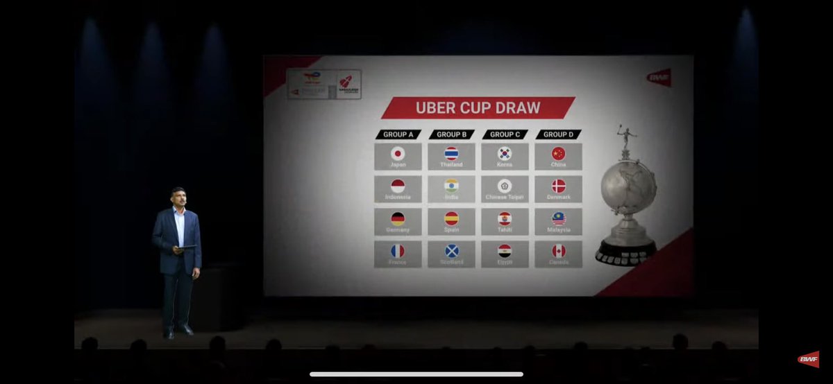 Draw TUC;
