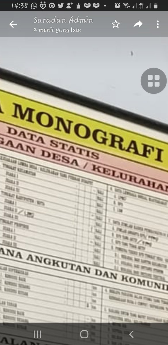 Hari ini hanya  1 unit
Bulan depan = 2 unit
Krn baru beli atau diselesaikan.