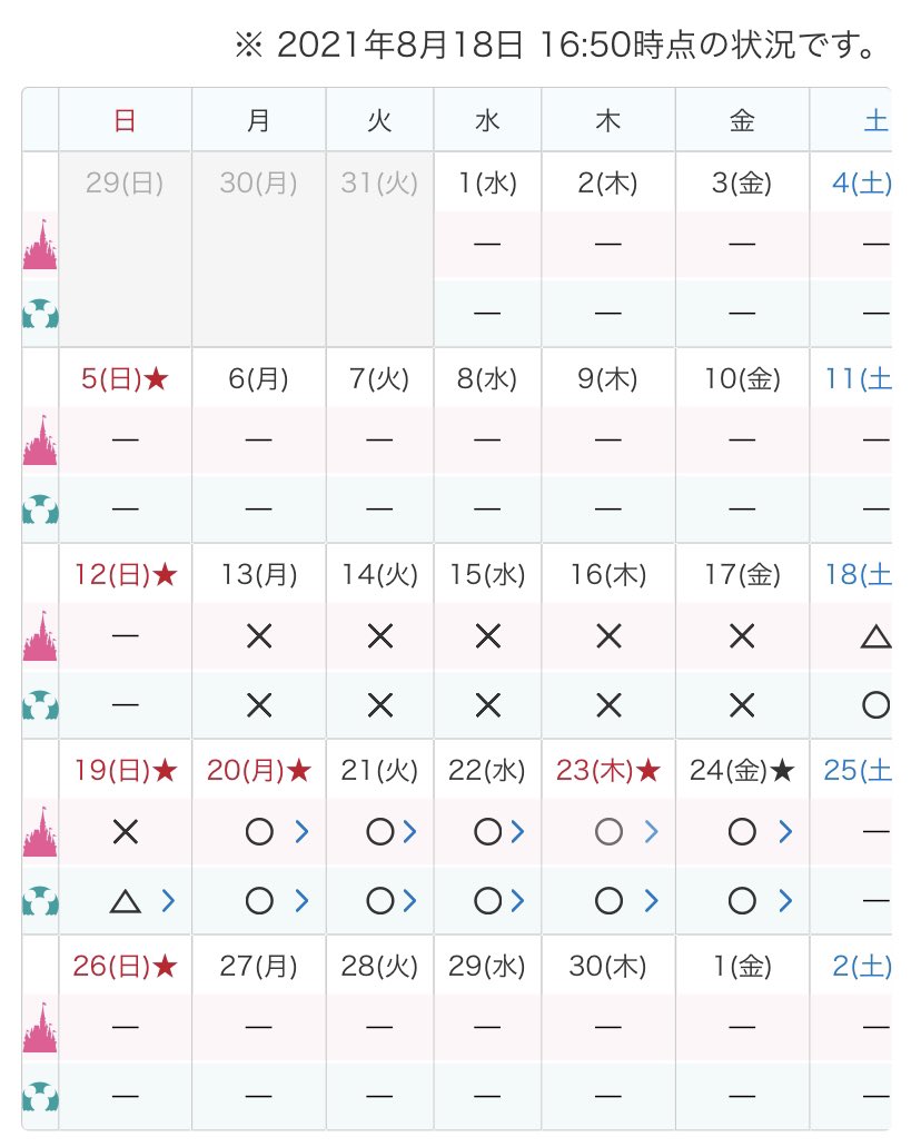 ディズニーチケット再販速報 Disneyticketsp Twitter ディズニーチケット再販速報 Disneyticketsp Twitter