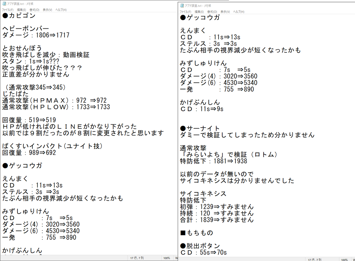あさあさ ユナイト ポケモンユナイト アプデ内容調査結果一覧 ハピナスが環境に入るかもしれません 相変わらず ゲッコウガは最強だと思います