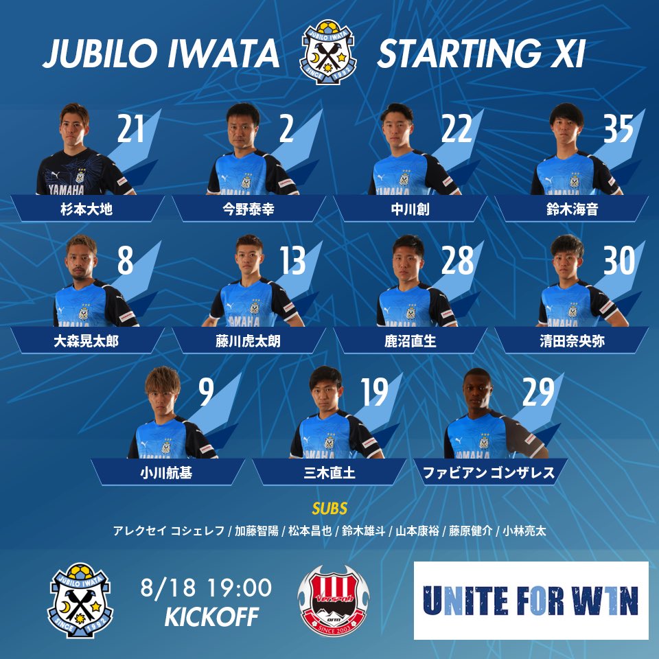 ヴェルスパ Twitter Trend Most Popular Tweets Worldwide