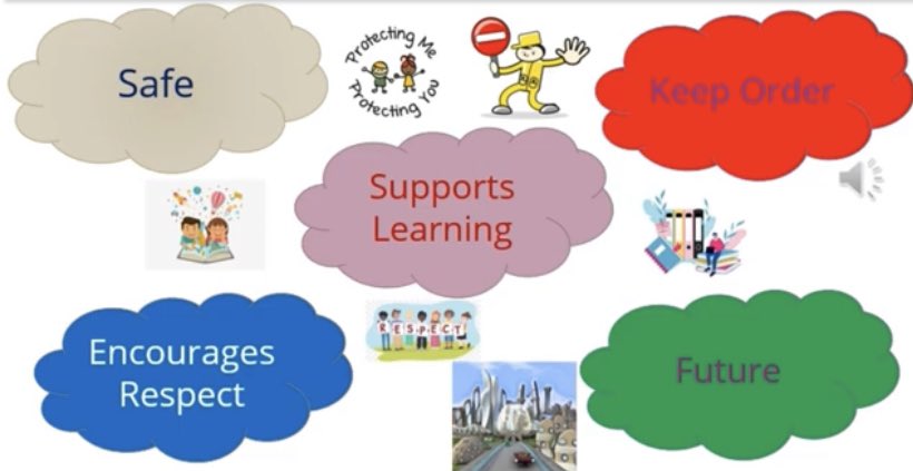 WestBelfastPB's tweet photo. Summer Transition School Day 2: Video 1: school rules within your new school. Thanks @Cweir757 for another great video to help 1st Year students settle in to their new school. 👇
https://t.co/TOiekiDuKa @angie_mervyn @Education_NI @PaulMaskeyMP @ATownNews @OrlaithClinton https://t.co/CAPS2LlQeq