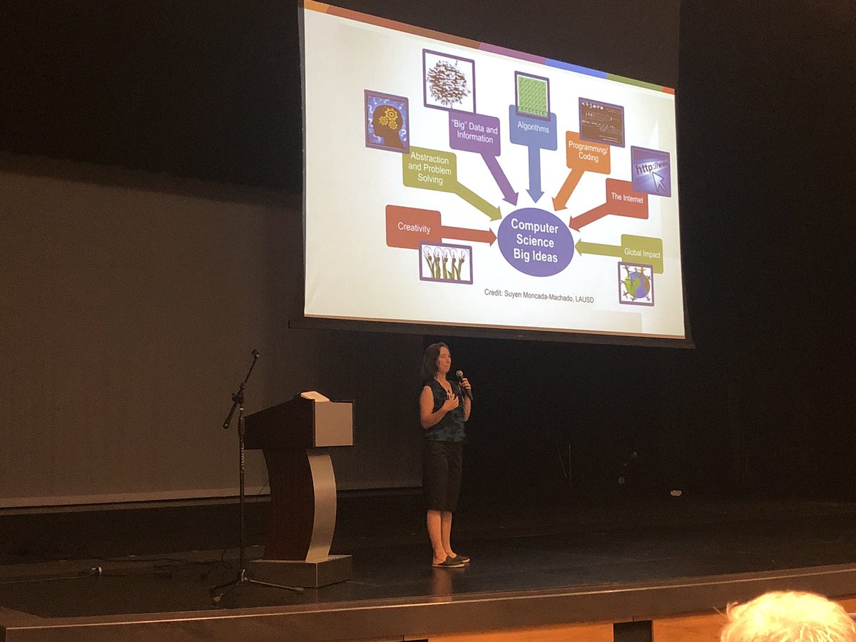 Excited to have <a href="/dahlbys/">Samantha Dahlby</a> with Spencer Schools staff this morning! Ready to kick off Computer Science for the school year 🥳