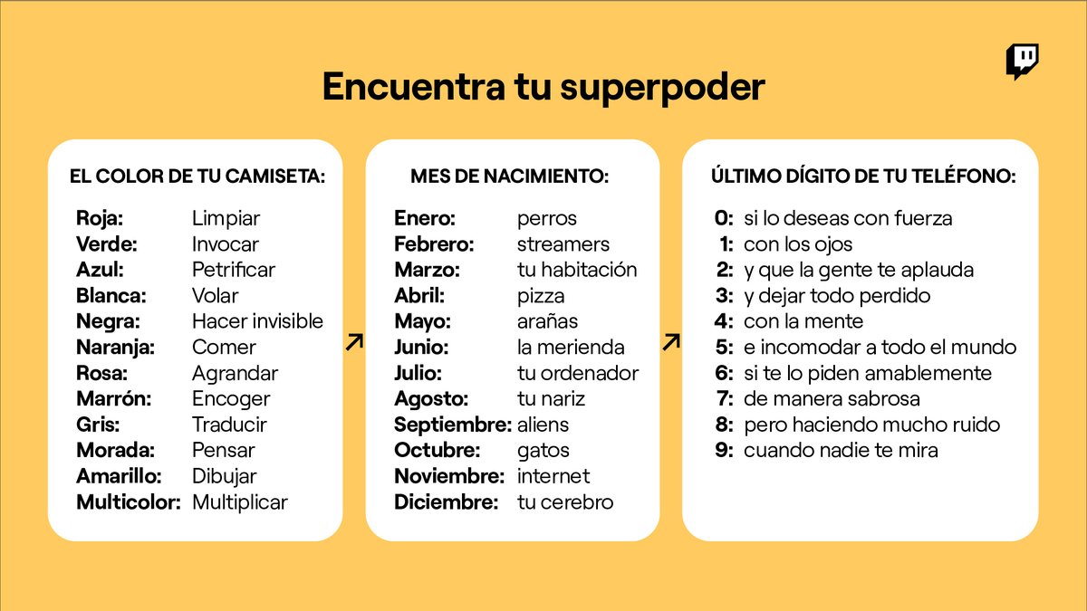 TwitchES's tweet image. 🦸‍♀️ Encuentra tu superpoder interior 🦸‍♂️