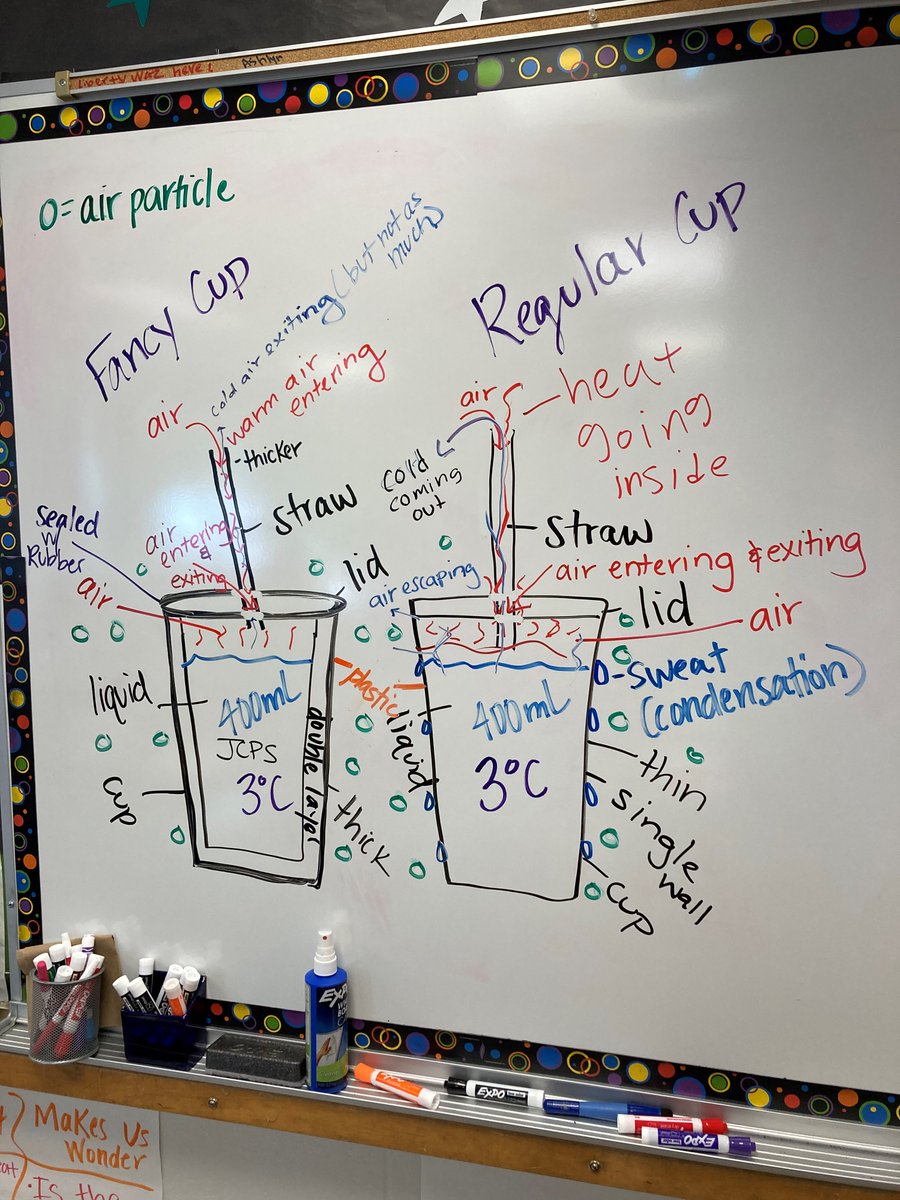Lacey Eckels (@laceyeckels) on Twitter photo Day 5 of school and <a href="/WestportMS/">Westport Middle</a> teacher Ms. High already has her students in a scientist circle. Check out those initial models. I love how she is making students thinking visible and getting students to communicate in scientific ways. I'm bursting with science joy! Day 5 of school and <a href="/WestportMS/">Westport Middle</a> teacher Ms. High already has her students in a scientist circle. Check out those initial models. I love how she is making students thinking visible and getting students to communicate in scientific ways. I'm bursting with science joy!