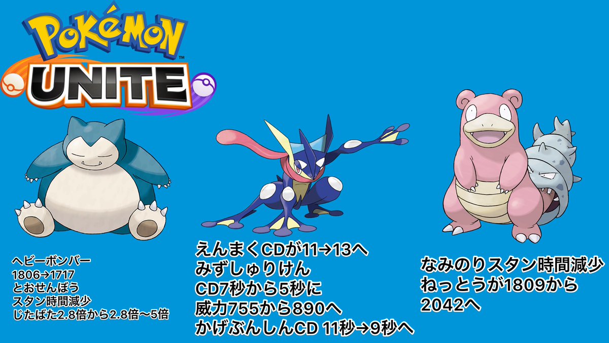 ポケモンユナイト攻略だるま على تويتر 本日のポケモンユナイトのバランス調整の詳しい内容です ご参考にどうぞ ポケモンユナイト攻略だるま على تويتر 本日のポケモンユナイトのバランス調整の詳しい内容です ご参考にどうぞ