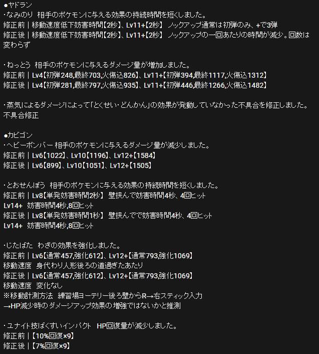 テツオ ポケモンユナイト8 18アップデート検証結果です テツオ ポケモンユナイト8 18アップデート検証結果です