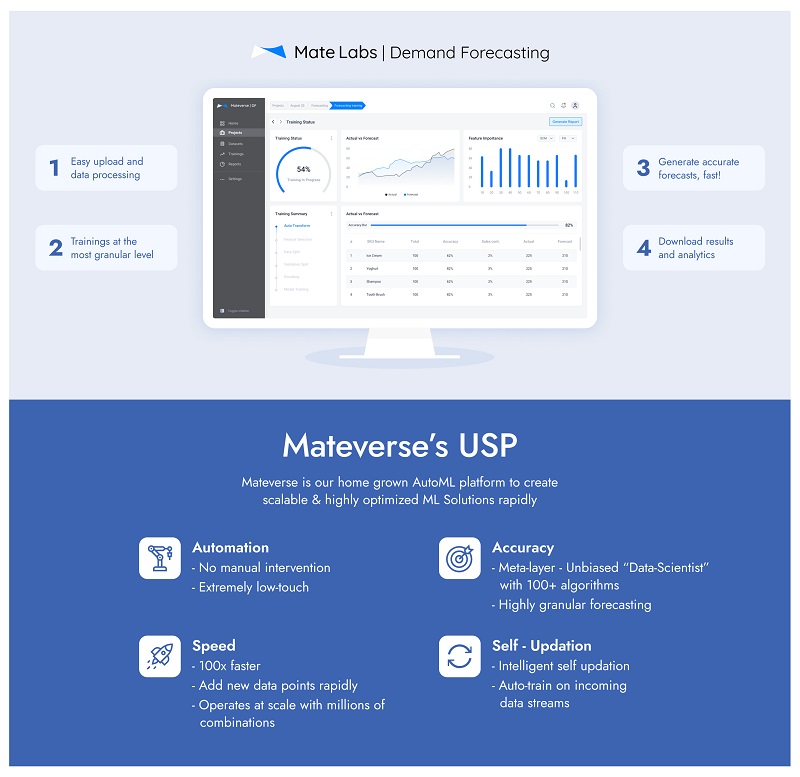 Business Wire India tweet media