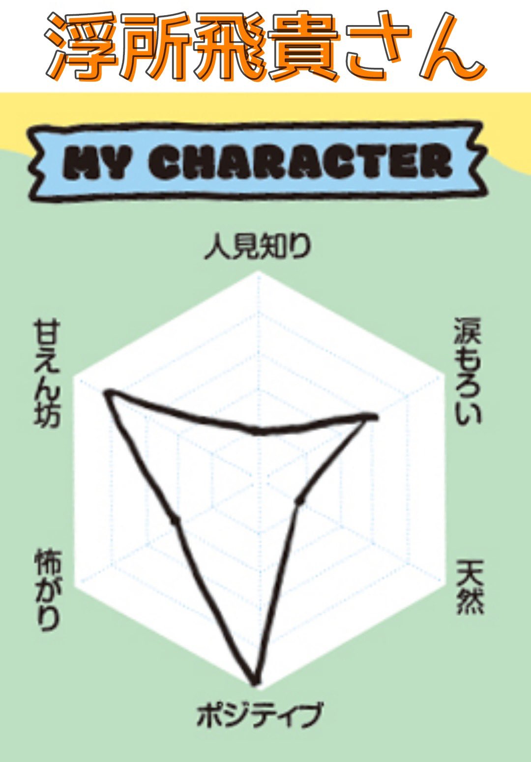 ミヤ Miya Bsnn Twitter