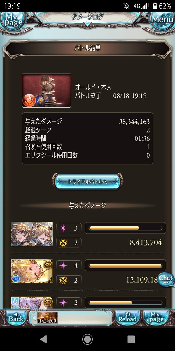 2 Znrm 4さんのイラストまとめ