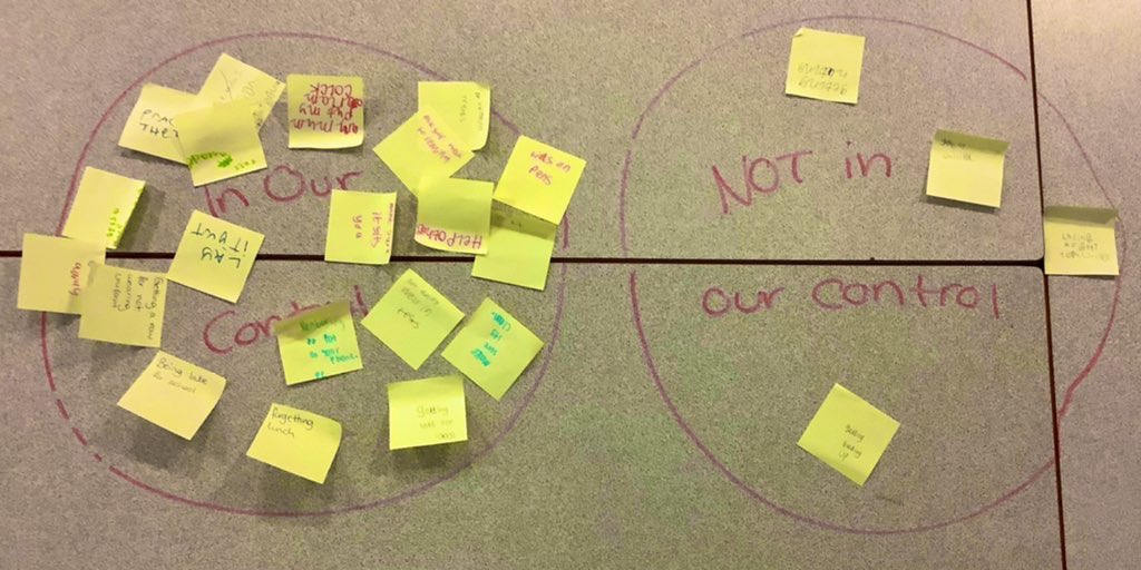 MrsSophieMcCabe's tweet photo. Looking at #CirclesOfControl, our worries about the coming year and strategies we can use to help us achieve. #Nurture #Wellbeing #Article28 #PrideInDennyHigh https://t.co/Xrr8neZl7Y
