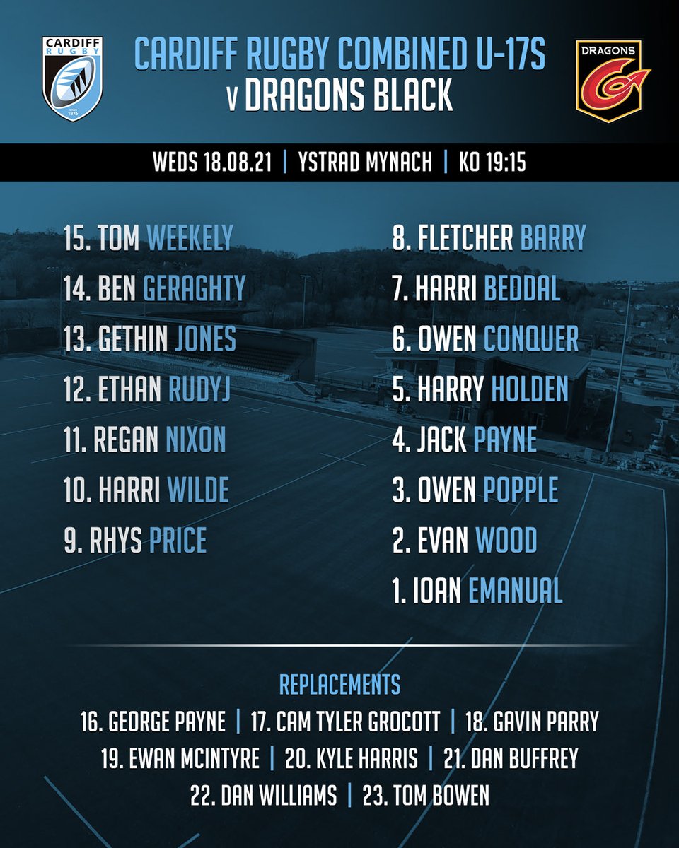 Cardiff Rugby Age-Grade and Academy tweet media