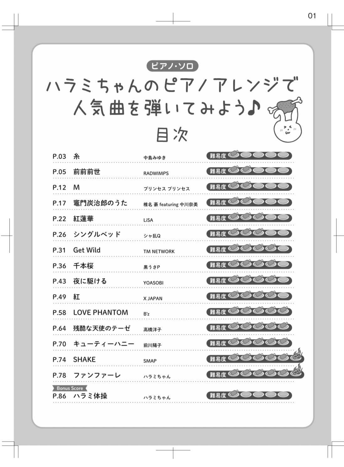 ハラミちゃん監修の楽譜集の発売決定 ハラミちゃん活動の記録 Harami Chronicle