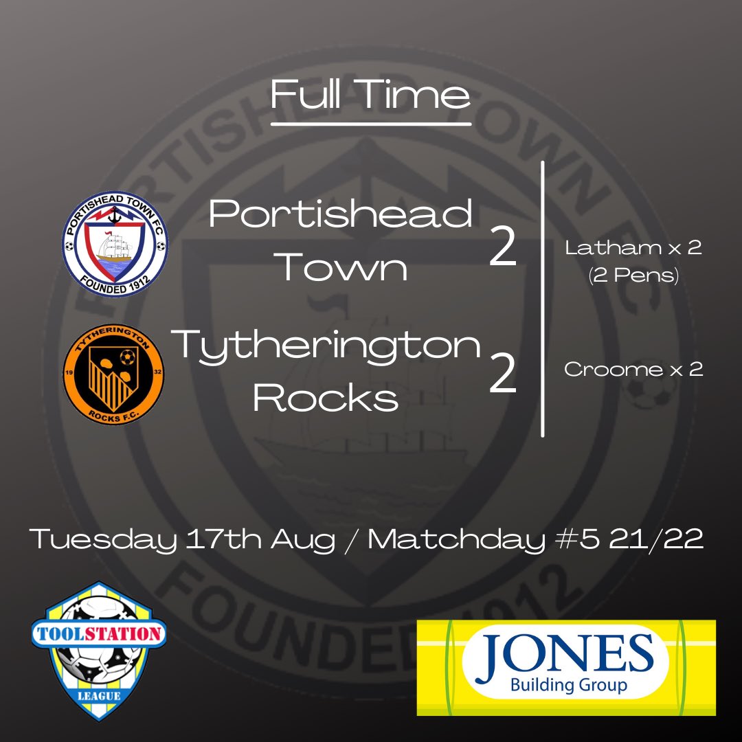 PortisheadTown's tweet image. Fighting spirit from #posset to come from behind twice to grab a point against @rocks_fc. @RobLatham2 keeping his nerve to score his second penalty of the night, right at the death; Honours even on the night #ptfc @TSWesternLeague  @swsportsnews