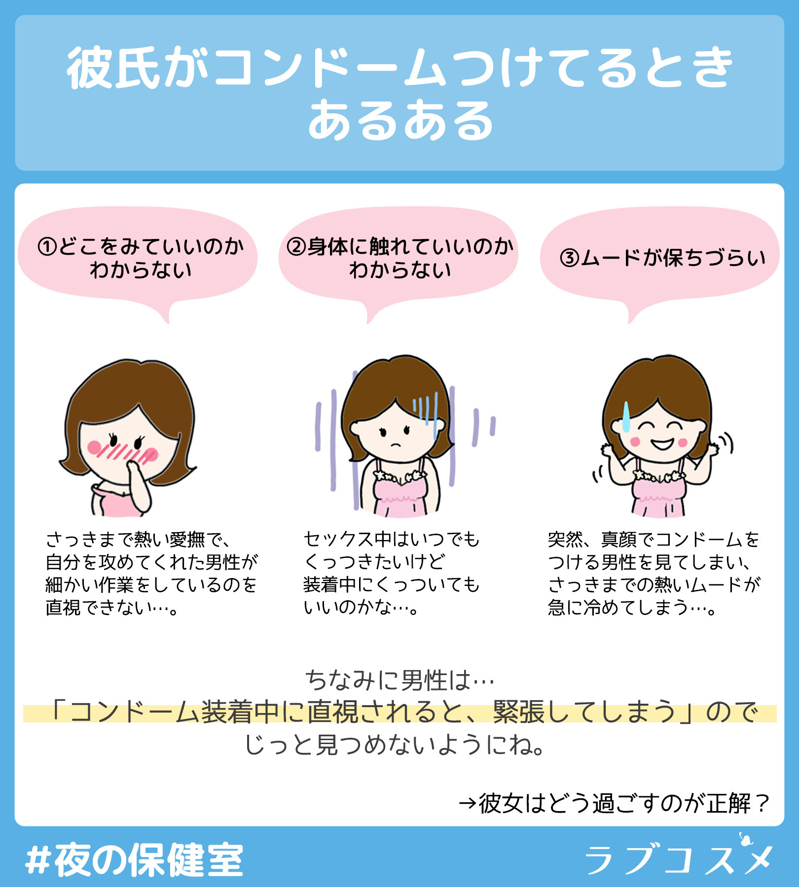 ラブコスメ公式 on X: ／ コンドーム装着中のあの瞬間、 どうすればいいの！? ＼  どうすればいいかわからなくなってしまう「あの瞬間」に終止符を打つハックをご紹介！ ラブコスメ 夜の保健室  t.coTZDliHXGDh  X