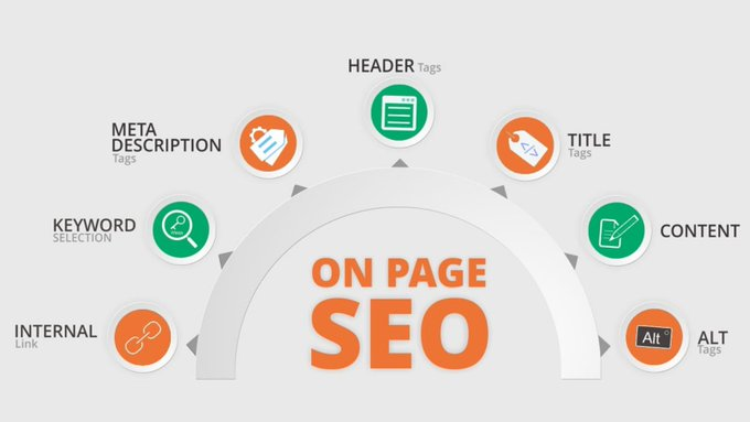 Сео сайта веб студия сео мув. On Page SEO. On Page оптимизация. SEO страница. On the Page.