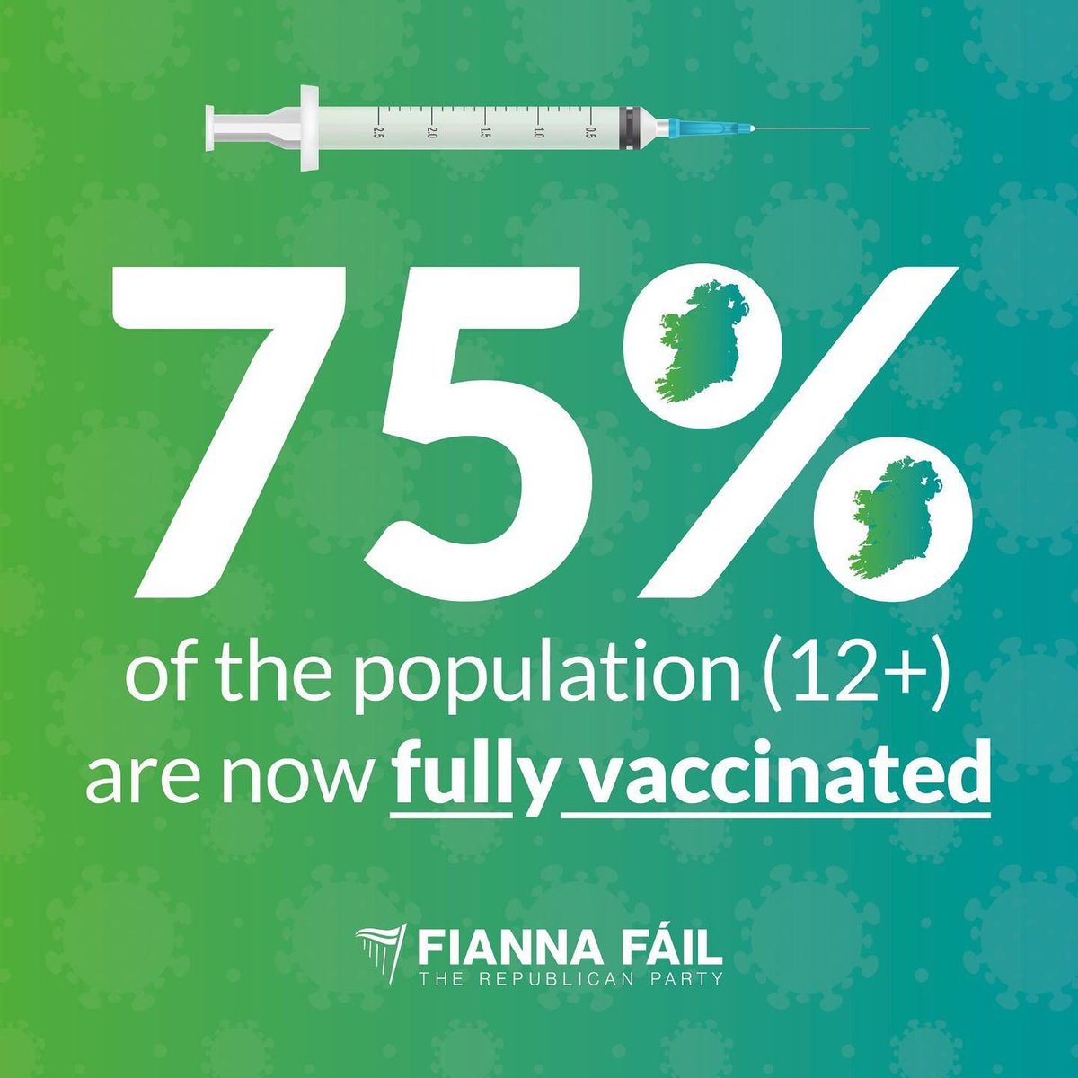 BarryAndrewsMEP's tweet image. 💉75% of the eligible population (12+) are now fully vaccinated, 6.46 million vaccine doses administered to date. 
A phenomenal achievement from our healthcare workers, volunteers and the Irish population 🇮🇪 #ForUsAll