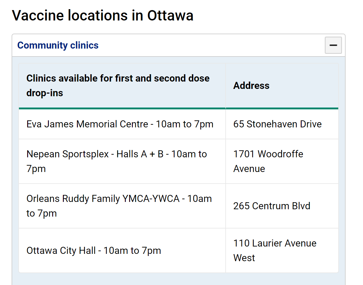 Vaccine Hunters Ottawa tweet media