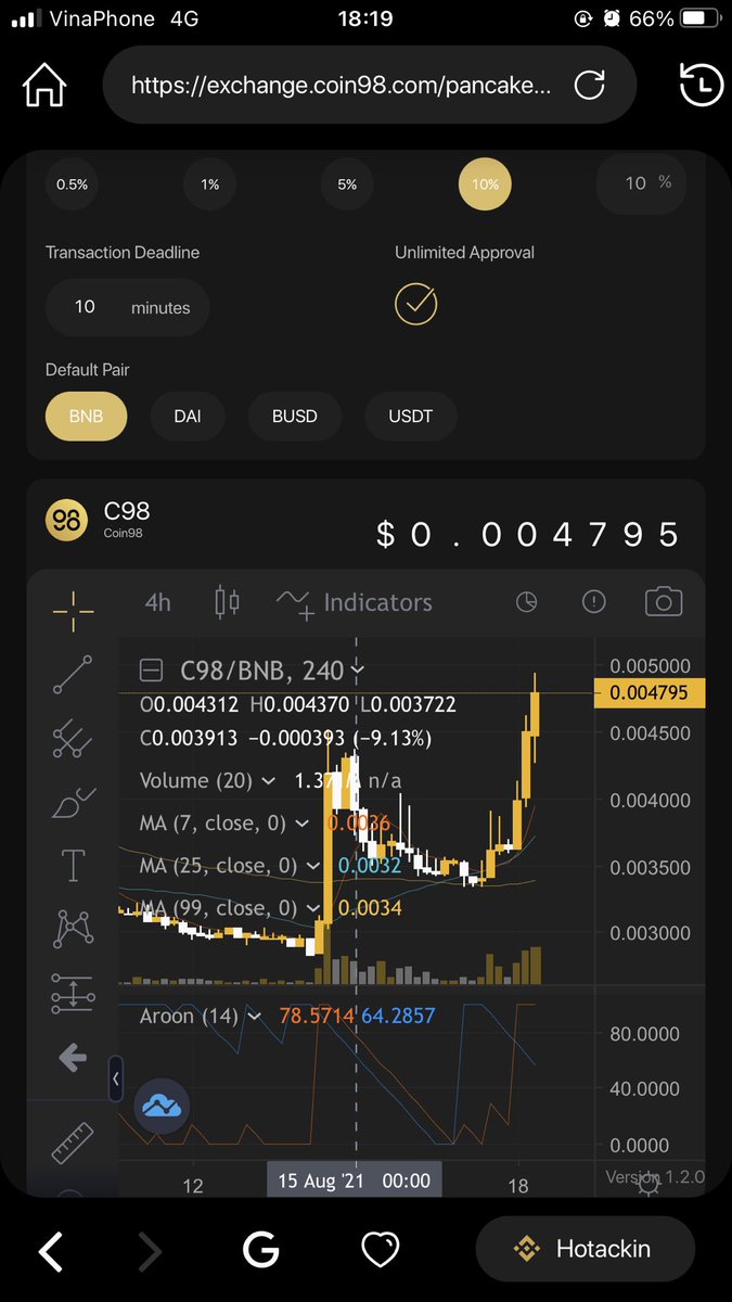 Thanks for shared this wonderful opportunity. Hopefully, this project is going to be a better position on in the future. Best wishes for all teams.
 let's take it to the moon

#Coin98Exchange