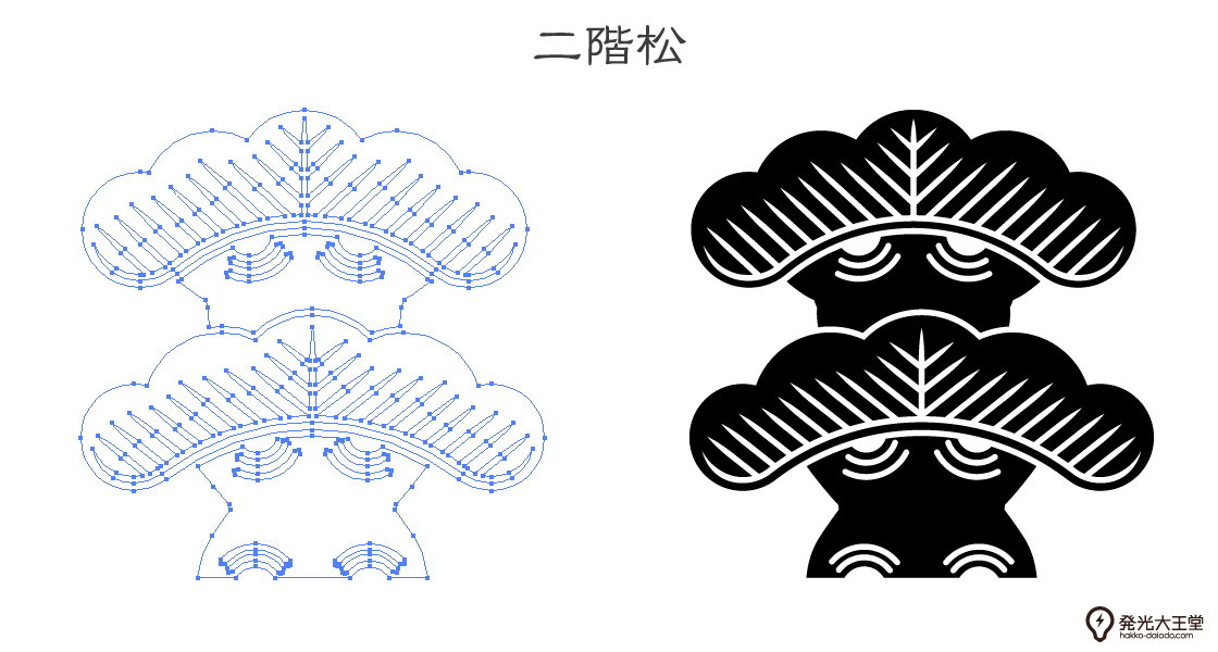 ハッコーサトウ 発光大王堂プロジェクト 家紋素材部門担当 A Twitter 家紋のベクター素材1359個目 丸に右三階松 まるにみぎさんがいまつ ハッコーサトウの素材 家紋 フリー素材 イラレ Ai ベジェ曲線 Dtp Webデザイン 松 T Co