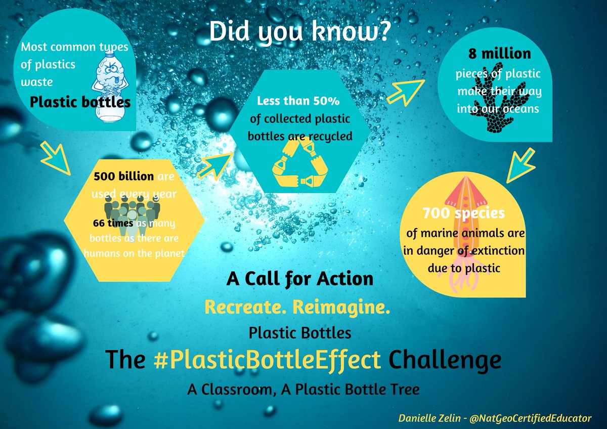 #GETOnBoard Team is inviting schools around the world to be part of The #PlasticBottleEffect Challenge. Inspired by #PlanetOrPlastic from @NatGeo, embark your Ss to explore #plasticpollution & #takeaction 💛🌍
👉sutori.com/story/the-plas…