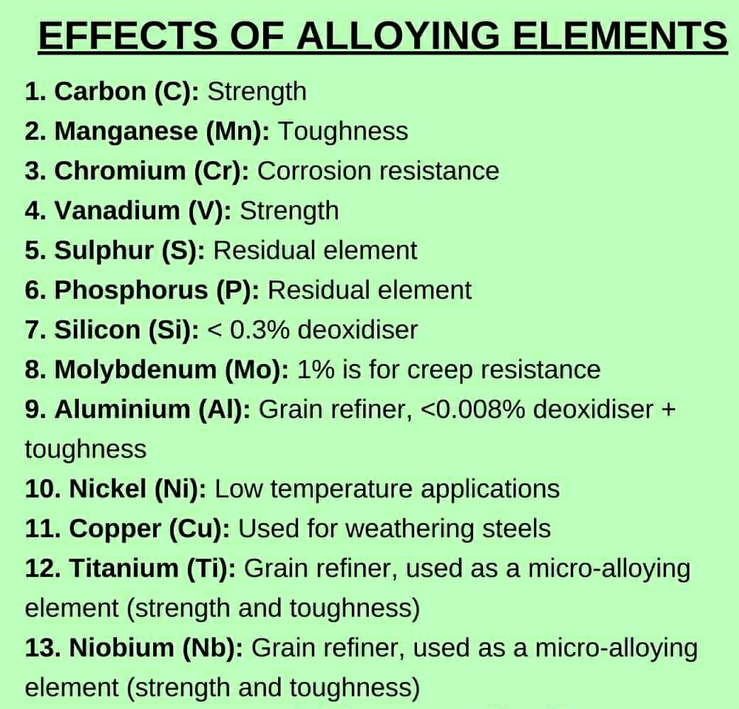 Agilean Engineering Solutions (@agileane) on Twitter photo 