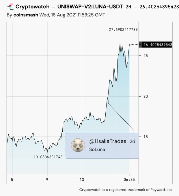 Tweet media two