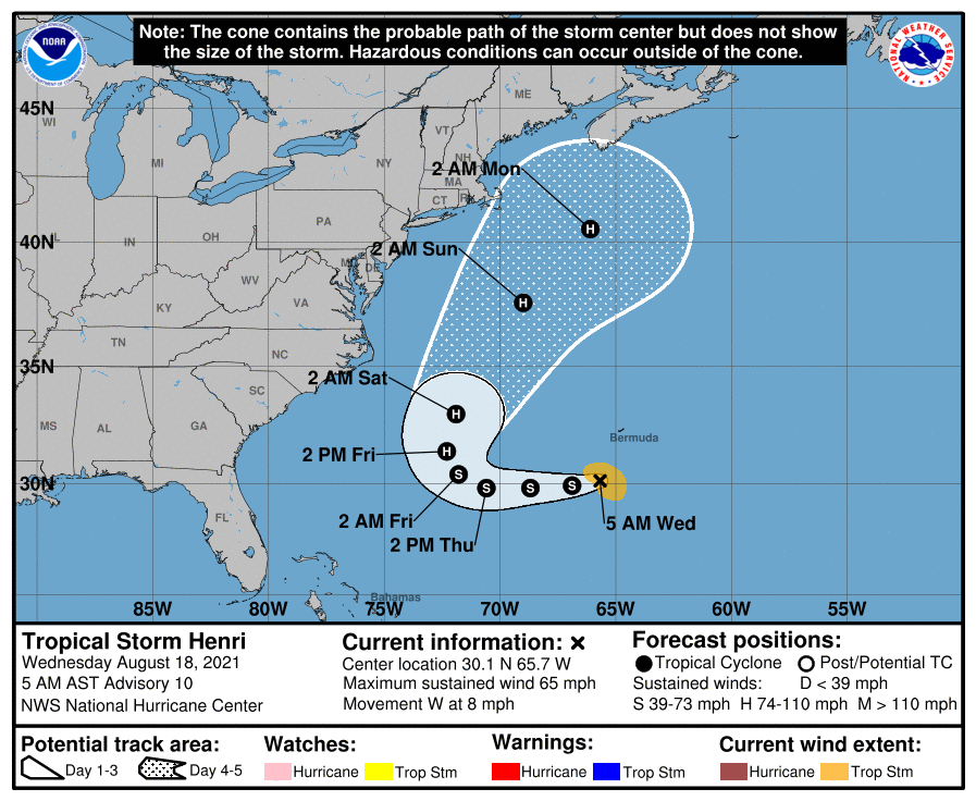 DrRickKnabb's tweet photo. Don’t be surprised if at least tropical storm watches have to be issued in a couple days for some portion of the northeastern U.S. for potential direct impacts from #Henri this weekend. Some models are on left side of the cone and forecasts might have to adjust in that direction. https://t.co/uKealxrvLX