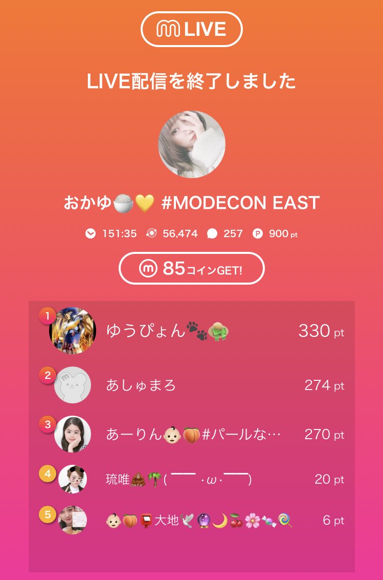 ooocayu's tweet photo. ◯。
［ 8/18① ］

どうも！おかゆ🍚💛です！

本日の配信も見に来ていただき
ありがとうございます！！🦄🌈✨

🥇ゆうぴょんさん
🥈あしゅまろさん
🥉あーりん

今日からイベントも開催されました！
皆さん、ご協力よろしくお願いします🙇🏻‍♀️🔥

#MODECON #ミクチャ #RT拡散希望 https://t.co/wSwFjcCTIV