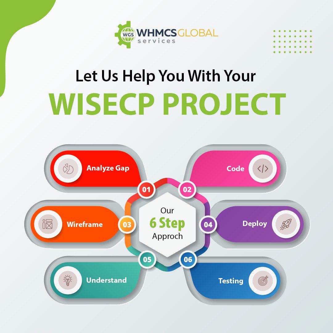 According to Google, the user experience (UX) will heavily affect your website’s ranking this year.😮

So, let us help you make an interactive #WISECP website to deliver the best possible website experience to your users.😌

Submit your requirements now: bit.ly/3yTysl7
