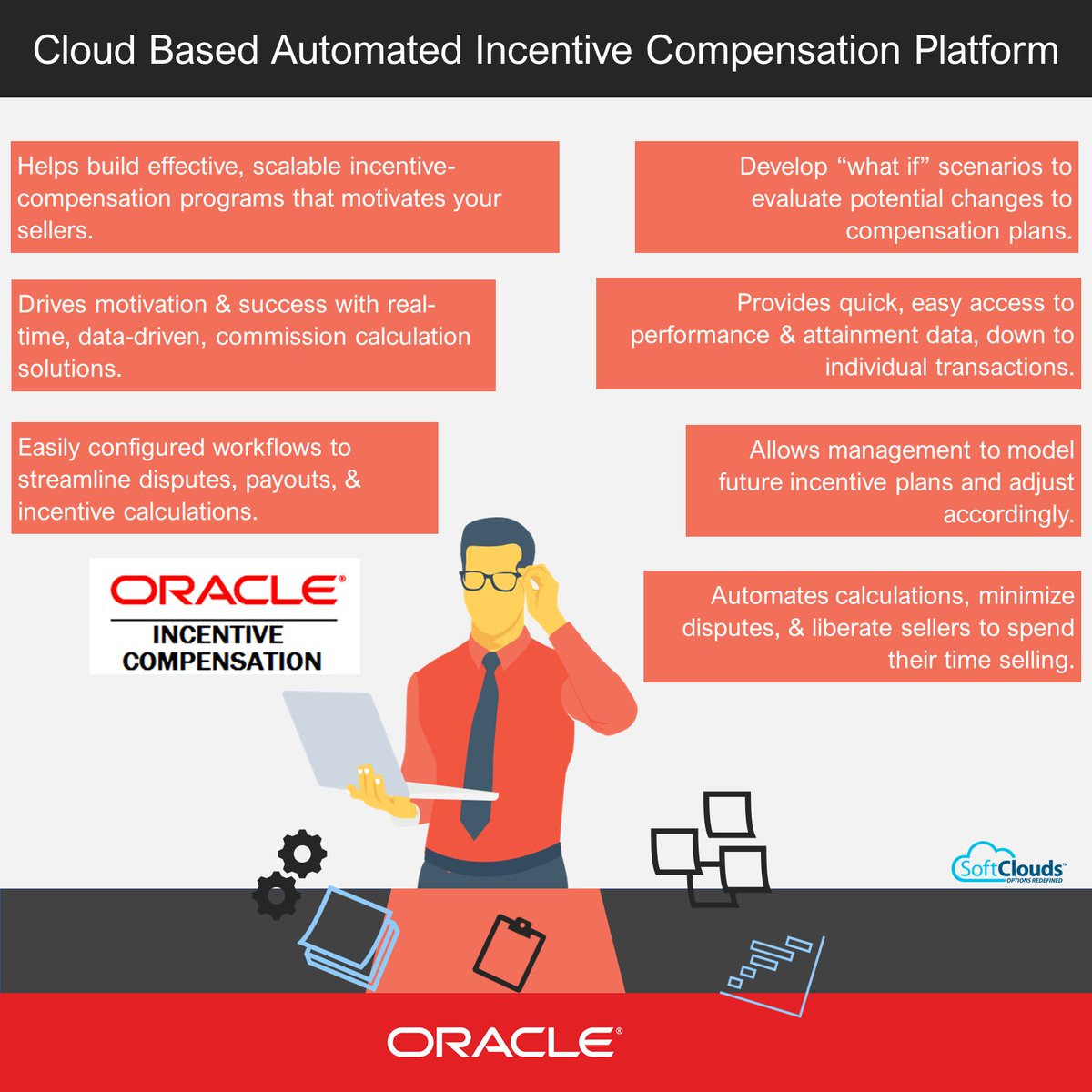 MobileSwitch1's tweet photo. Cloud Based Automated Incentive Compensation Platform. {#Infographic} by @SoftClouds

https://t.co/0XgKsukYoo

#IncentiveCompensation #Automated @SpirosMargaris @JimMarous @BrettKing @Xbond49 @leimer @jaypalter @TheRudinGroup @TopCyberNews @psb_dc @ahier @ipfconline1 @pierrepinna https://t.co/O2Q2JSKaem