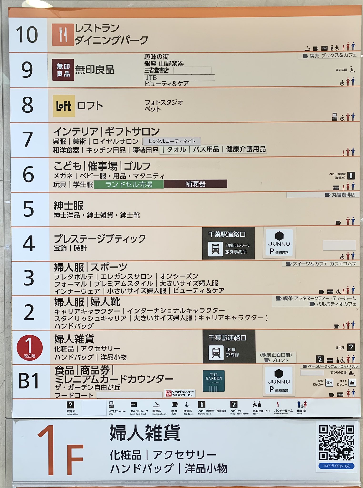 تويتر 風太 على تويتر Slope Express なにわ遊覧百貨店 そごう遊覧百貨店 そごう千葉店は心斎橋本店を模して 改装されましたね T Co Egwrjs9fpe