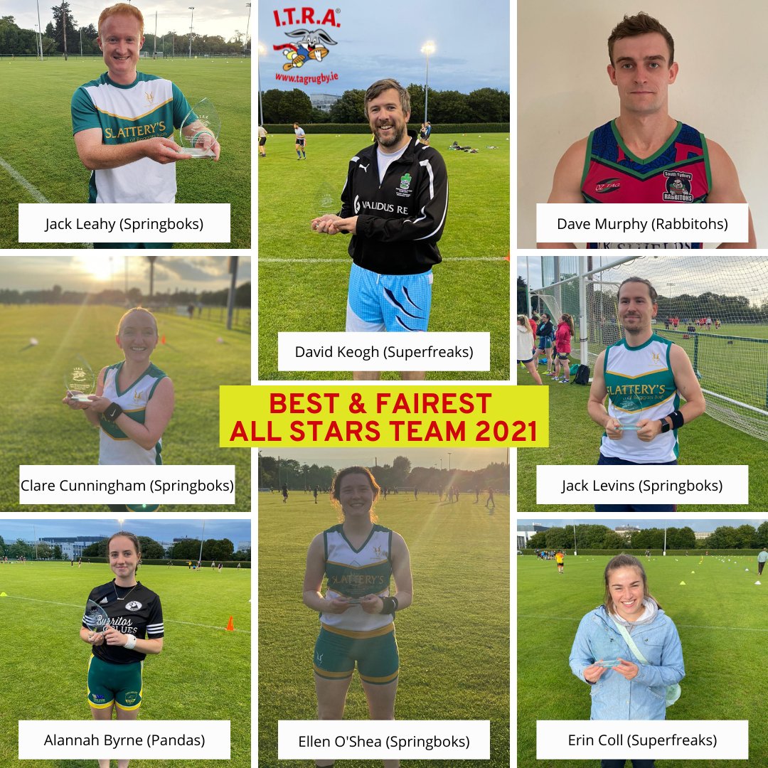 Tagrugby.ie tweet media
