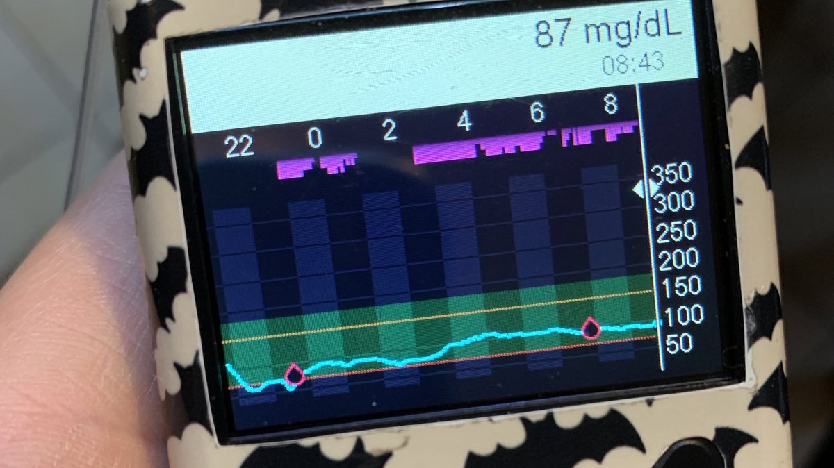 MarceloGonzalez's tweet photo. Cuando sientes que estás por el suelo, te asusta, pero luego piensas que así debe ser no tener diabetes…
*
#diabetestipo1 #ePaciente #BombaDeInsulina #CalidadDeVida #SinAlarmas #MiniMed780G #Chile #12horas https://t.co/w9uvc8JmPl