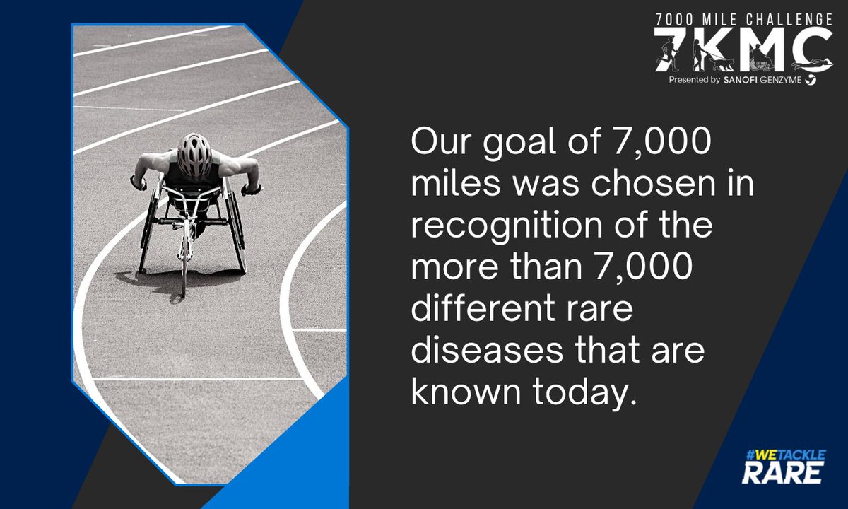 The exact cause of many of the 7,000+ diagnosed rare diseases is still unknown today. It’s estimated that between 25-30 million Americans live with a #raredisease. Stayed tuned to learn how to join #7KMC and help us rally support for those 30 million Americans. #WeTackleRare