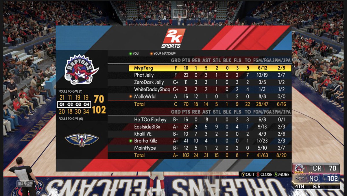 Career High Last Night for me in the <a href="/mptul/">MyPlayer Team Up League</a> in a runaway victory. 

Shoutout to the squad <a href="/IceeyToo2k/">Bxrn Nxtice</a>