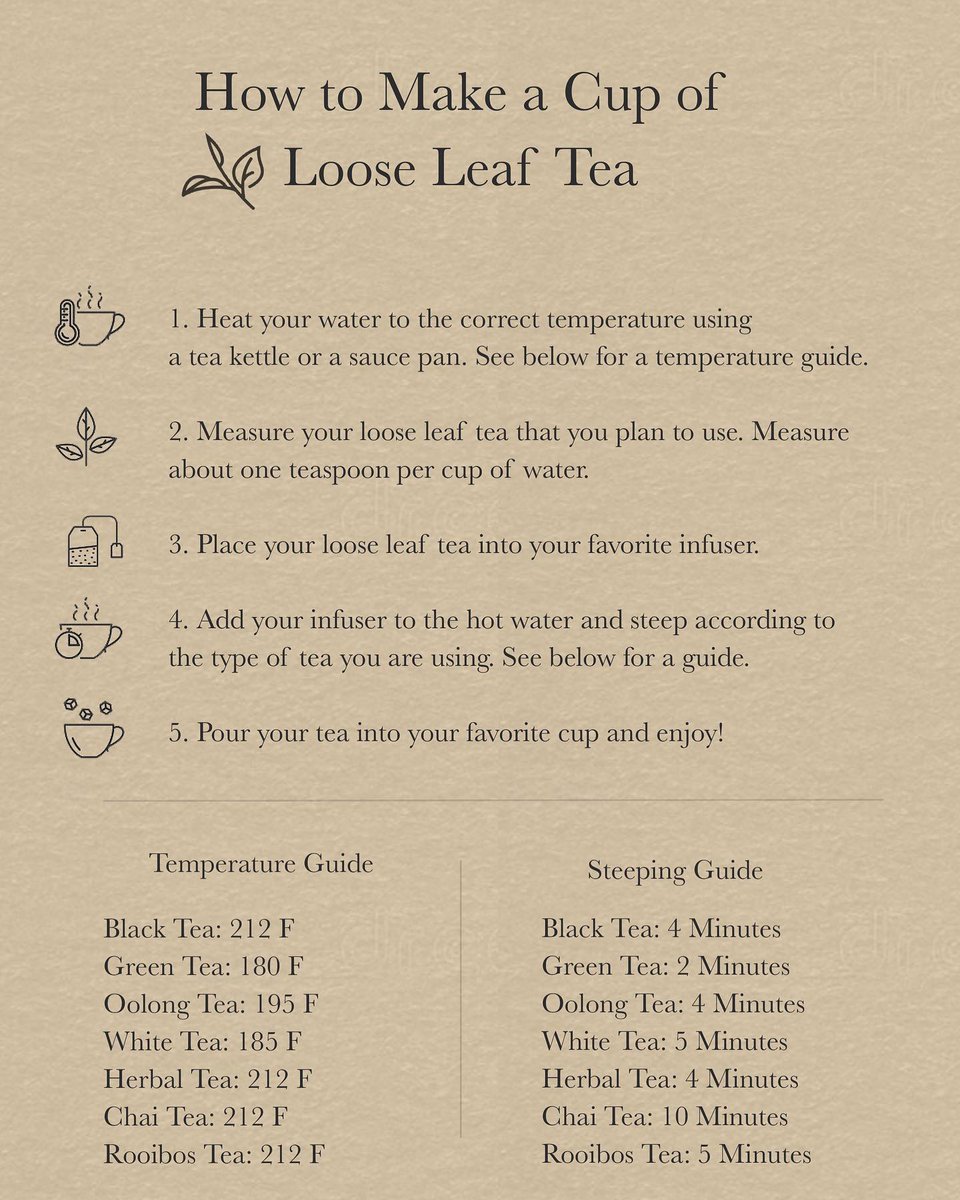 NancyCandySpice's tweet photo. Interested in learning how to make loose leaf tea? We made a helpful guide for you! https://t.co/eR6dViI7cG