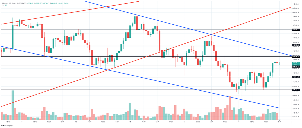 360Trader tweet media