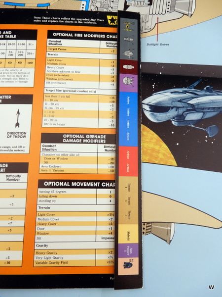 Waynes_Books's tweet image. #StarWarsRPG Campaign Pack (1988). WEG D6 system. The Pack is more than a plain ref screen. Campaign advice, adventure, poster deck plans of the Rebel starship Long Shot. And a strip of ship counters attached to the screen... that are usually missing from used copies!

#D6system