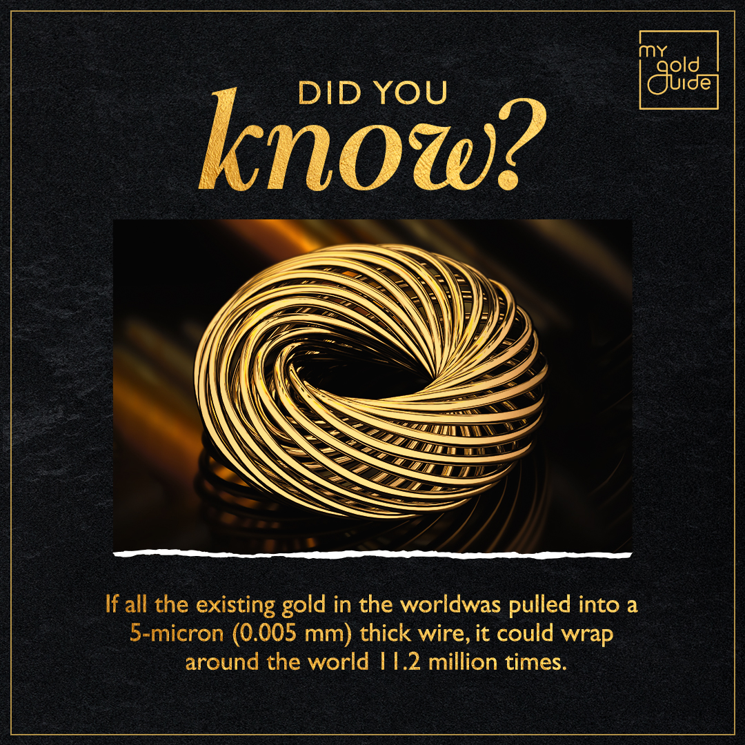 mygoldguide's tweet photo. #DidYouKnow #GoldTrivia #MyGoldGuide https://t.co/7qdKoJ9bpS