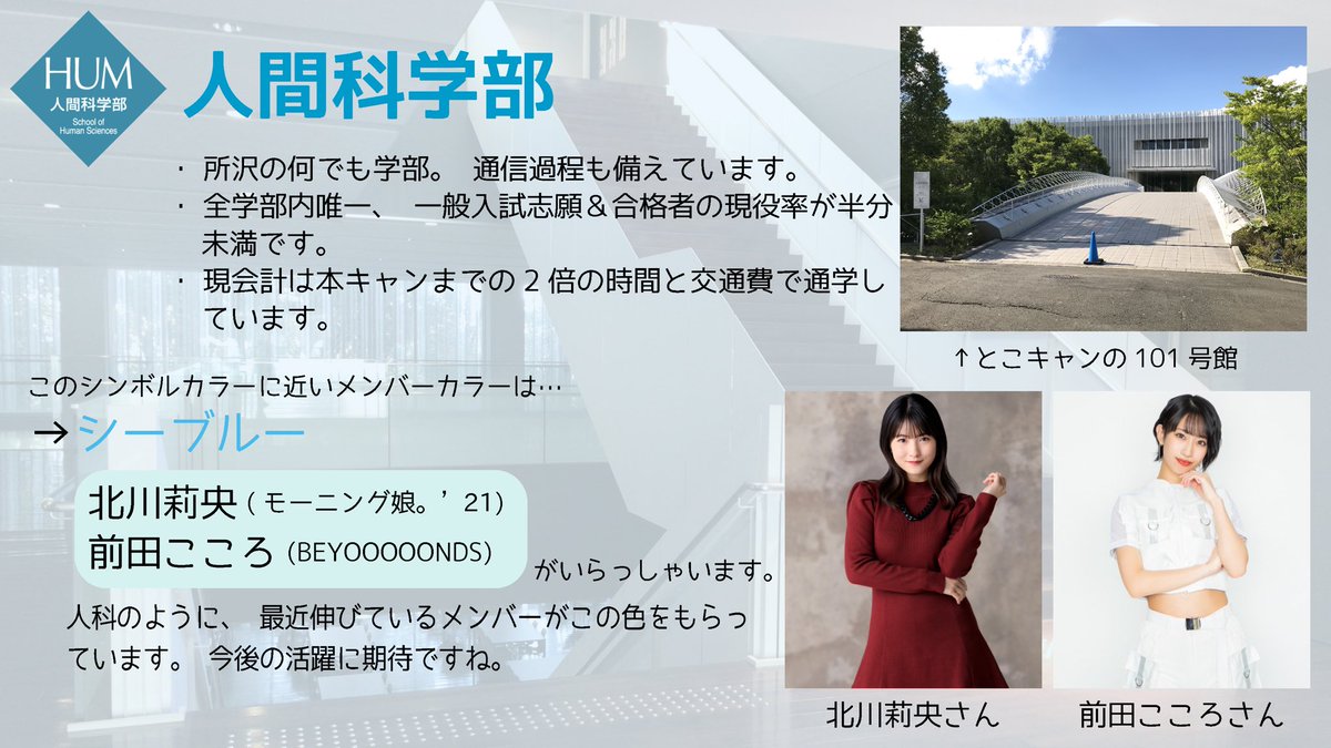 早稲田大学モーニング娘 研究会 على تويتر 早稲田の学部のメンバーカラー紹介 Part 5 最後は所沢キャンパス とこキャン から 人間科学 スポーツ科学部です この2学部のようにここ最近で力をつけてきた方達ですね 更なる進化に期待です 早稲田大学は以上13