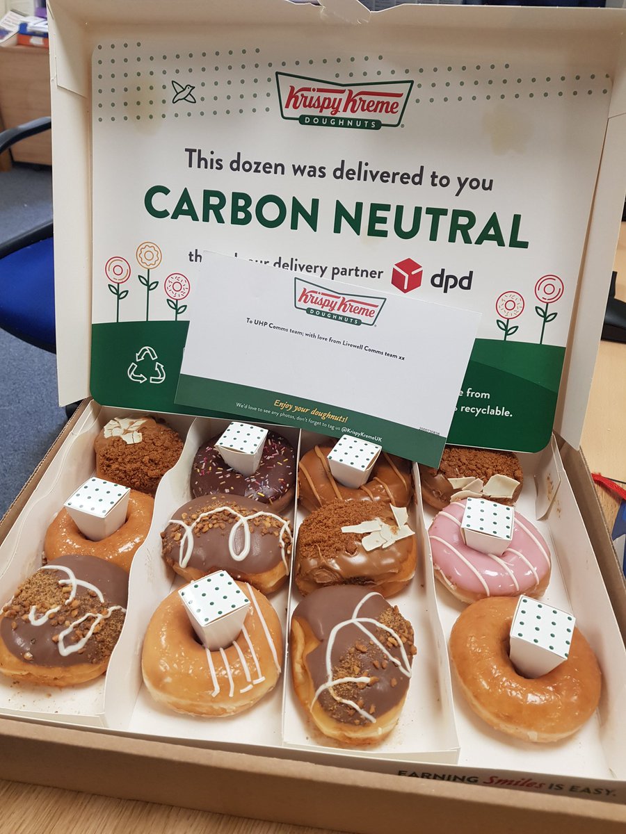 gnomelang's tweet photo. Huge thanks to comms colleagues @livewellsw Sending love and kindness right back at you from @uhp_nhs 💖 https://t.co/yo8LrubnV4