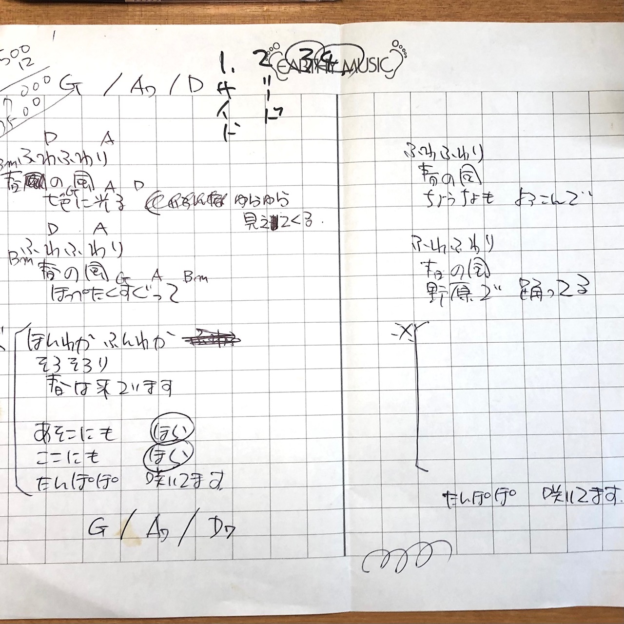 坂田おさむ おかあさんといっしょに関わらせていただくことになった最初の作品 はるのかぜ 歌詞メモ を見つけました ３８年前のメモだね この歌ご存知ですか ふわふわり春の風 めぐみ 娘 をベビーカーに乗せ神田川を散歩した時に作った歌です