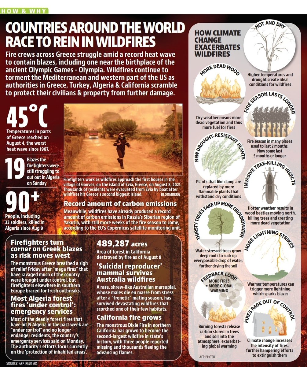 DreamsRealising's tweet photo. #ClimateCrisis https://t.co/OaVwkpe80t